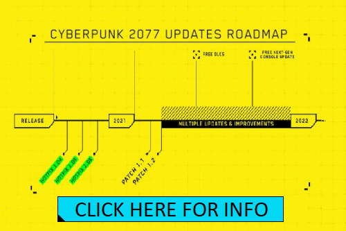 Cyberpunk 2077 Roadmap